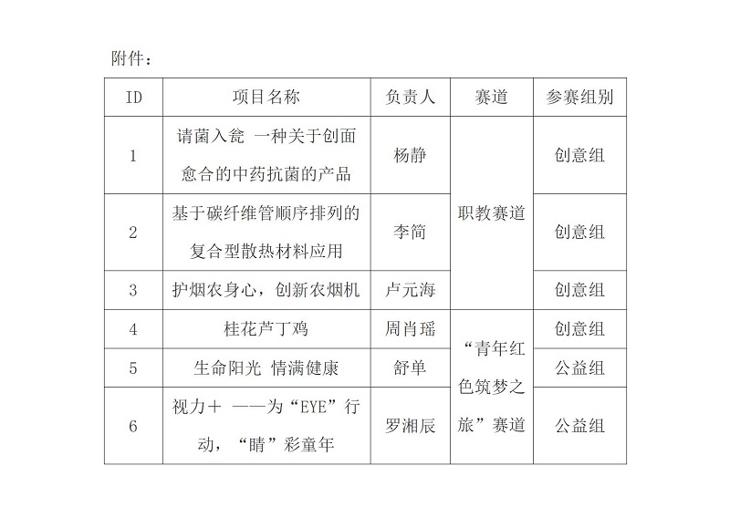 杏悦2赛通知_03.jpg