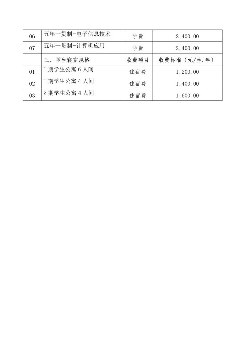 2023级新生收费项目公示牌8.20_02.jpg