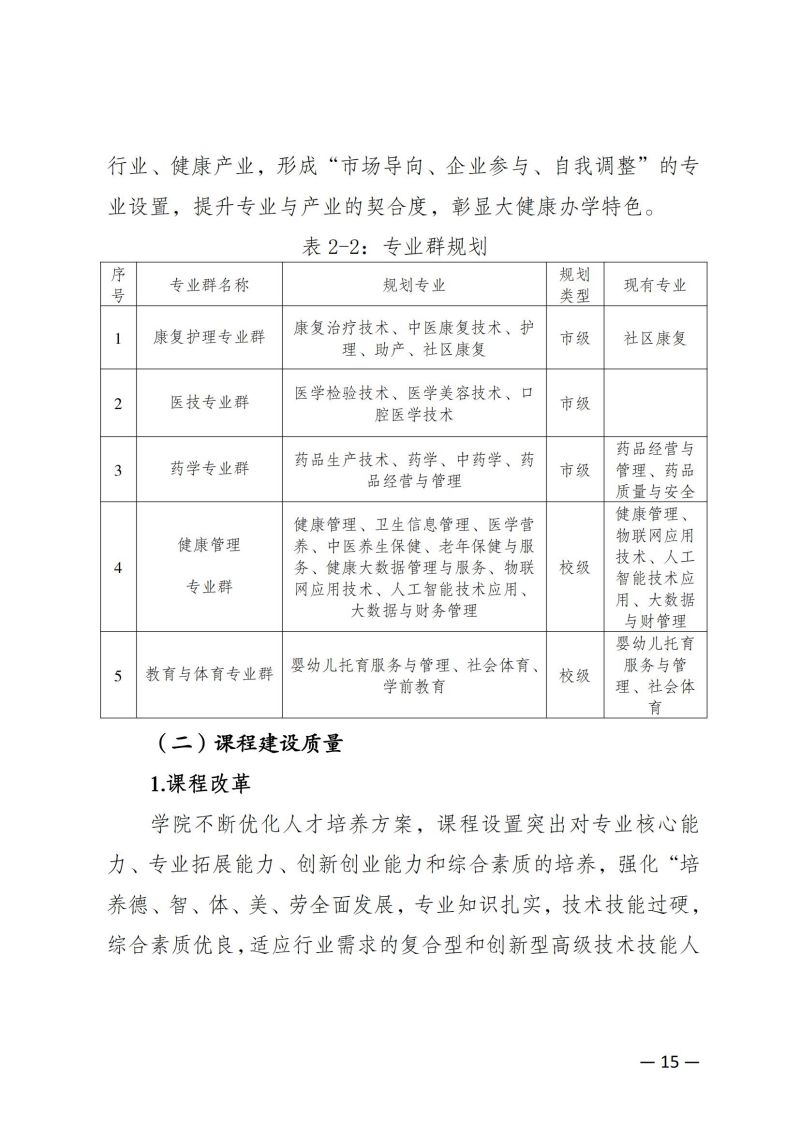 杏悦2-【杏悦2未来已来】科技引领娱乐新潮流！教育质量年报（2023）用印版.pdf改20231026_22.jpg