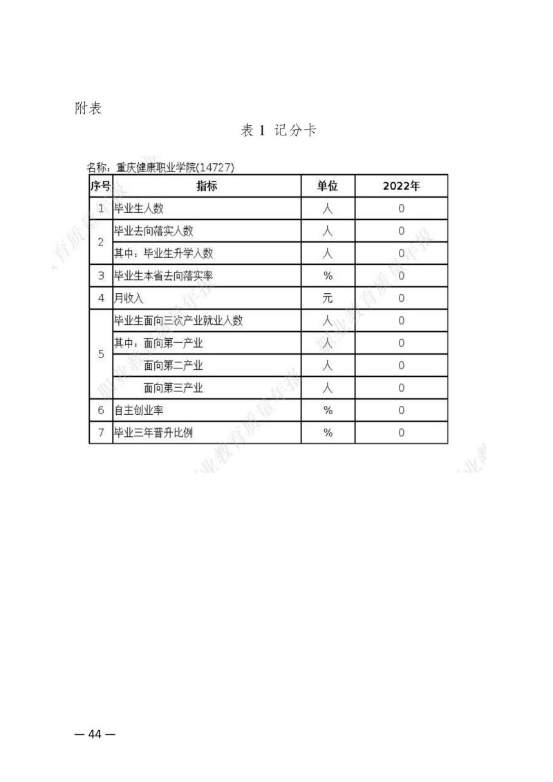 杏悦2-【杏悦2未来已来】科技引领娱乐新潮流！教育质量年报（2023）用印版.pdf改20231026_51.jpg