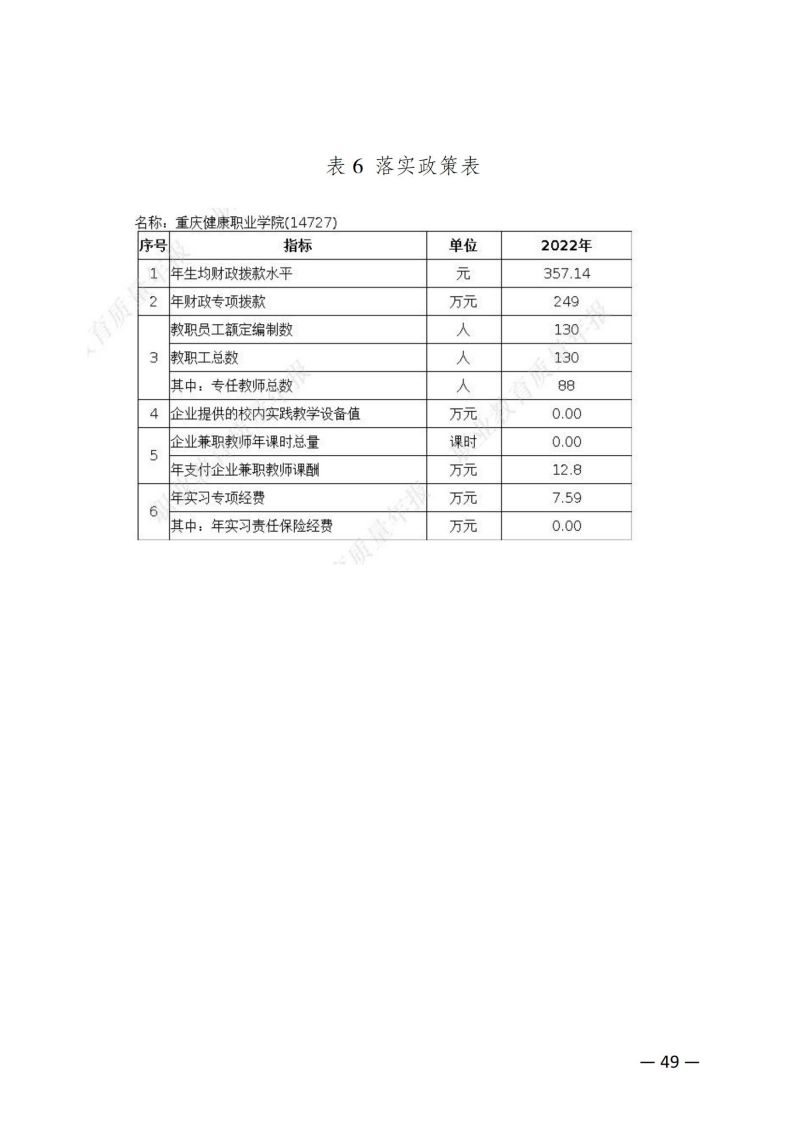 杏悦2-【杏悦2未来已来】科技引领娱乐新潮流！教育质量年报（2023）用印版.pdf改20231026_56.jpg